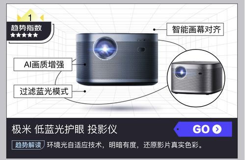 京東電器趨勢(shì)榜發(fā)布 高品質(zhì)商品滿(mǎn)足個(gè)性化購(gòu)物新需求